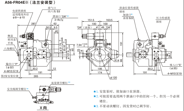 A56-FR04<a href='http://www.aromayojo.com' target='_blank'><u>油研柱塞泵</u></a>安裝尺寸