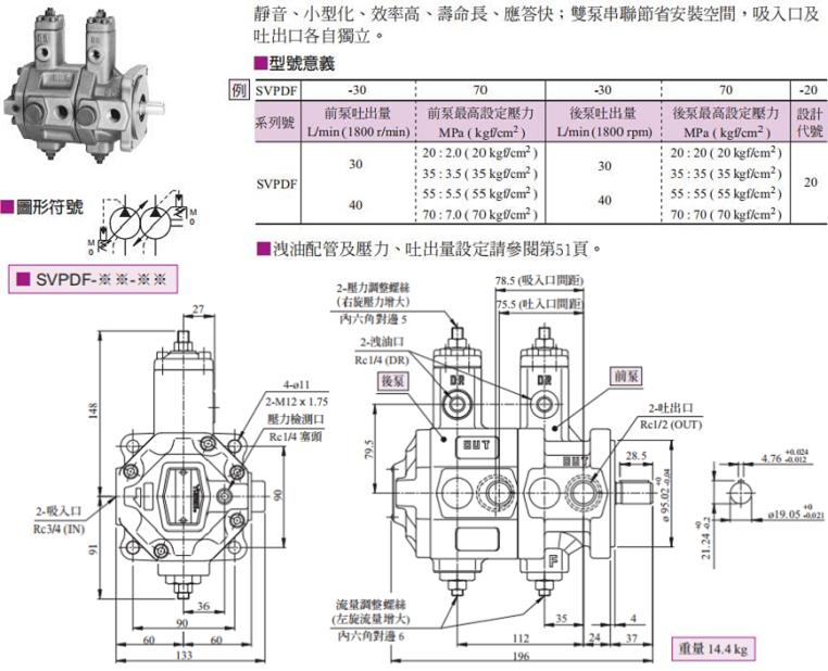 油研SVPDF雙聯(lián)可變葉片泵參數(shù)